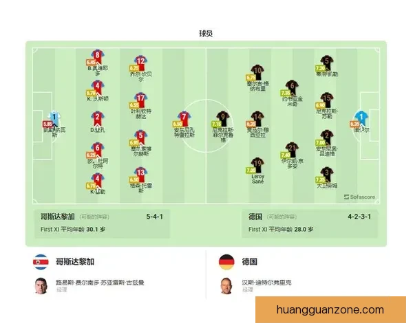 世界杯赛果精准预测与比分走势深度分析指南